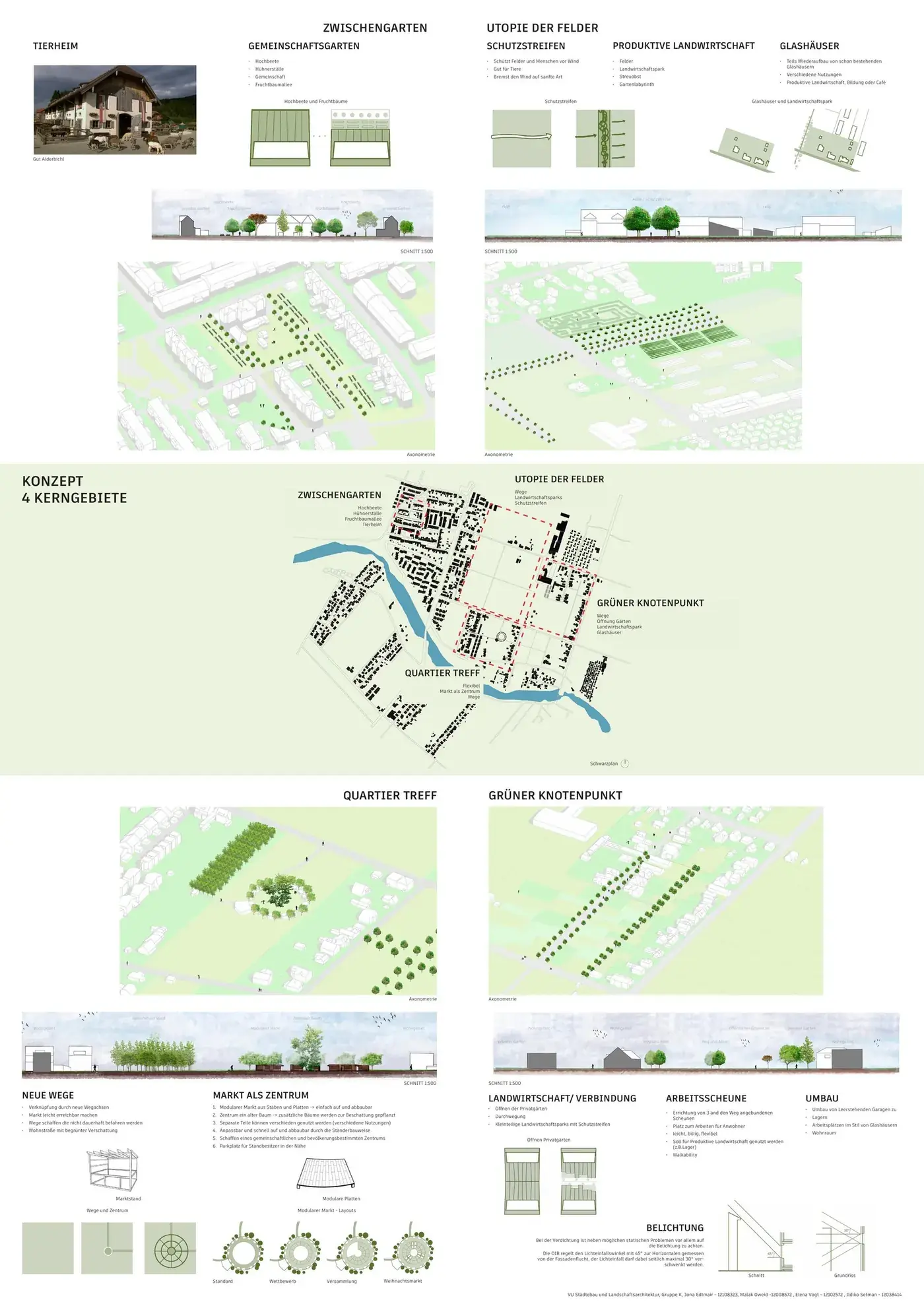 Plakat 3: Quartierstreff und Markt