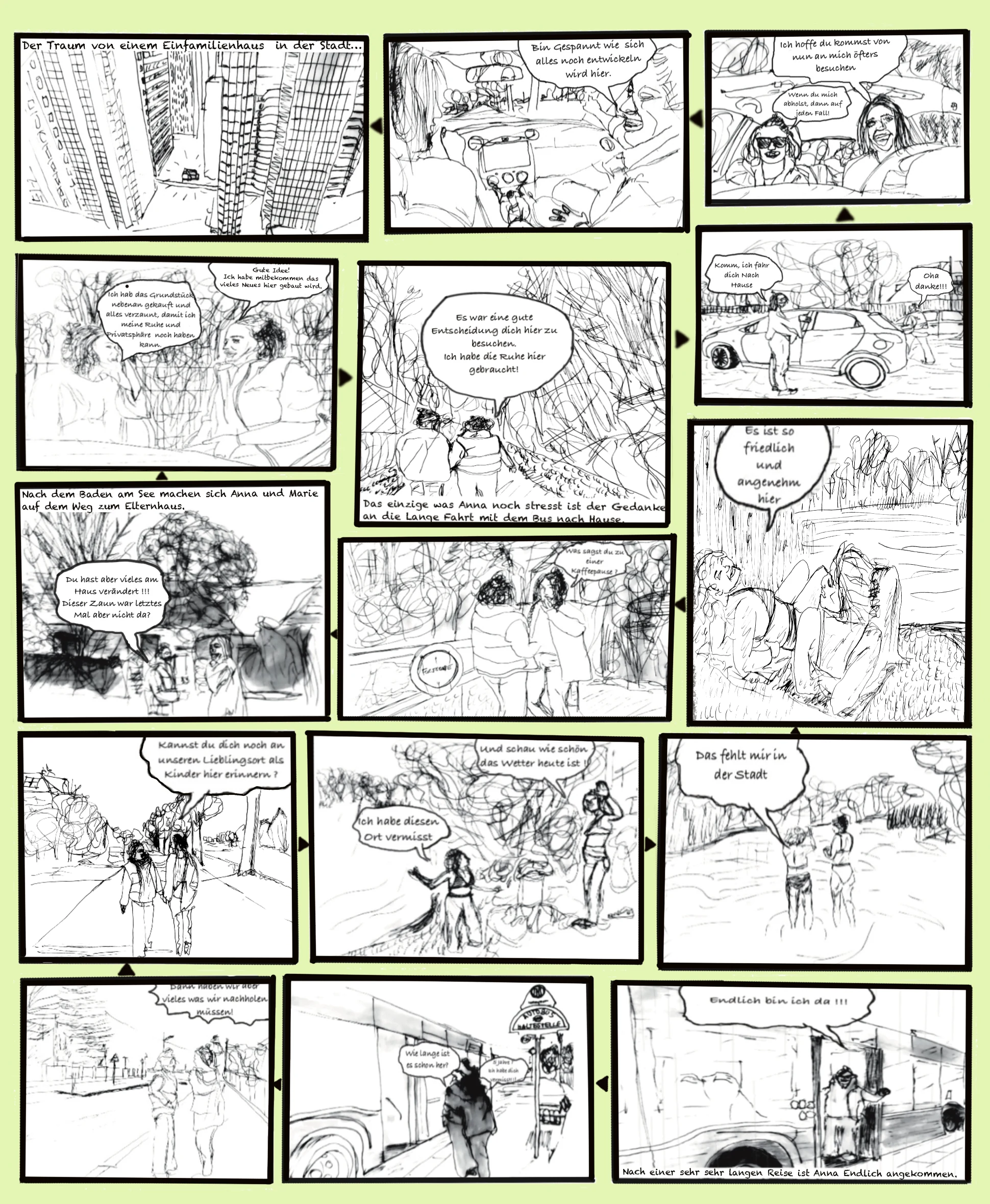 Grow Together, Comic: Anna und Marie zwischen Stadt und Land