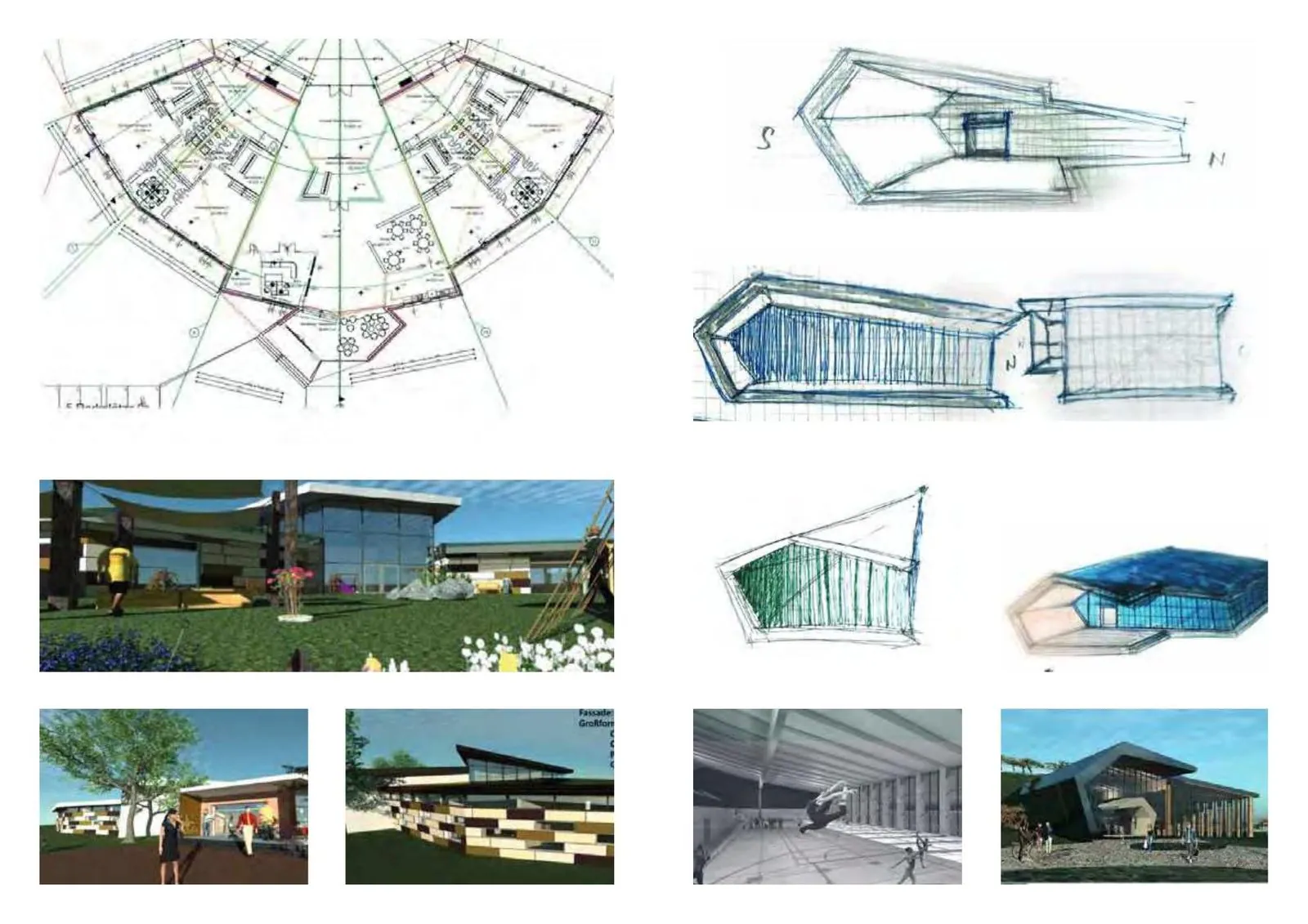 Übersicht HTL-Projekte