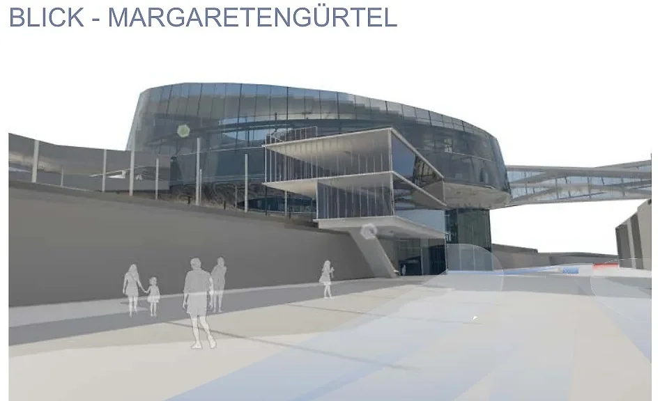 Blick Margaretengürtel