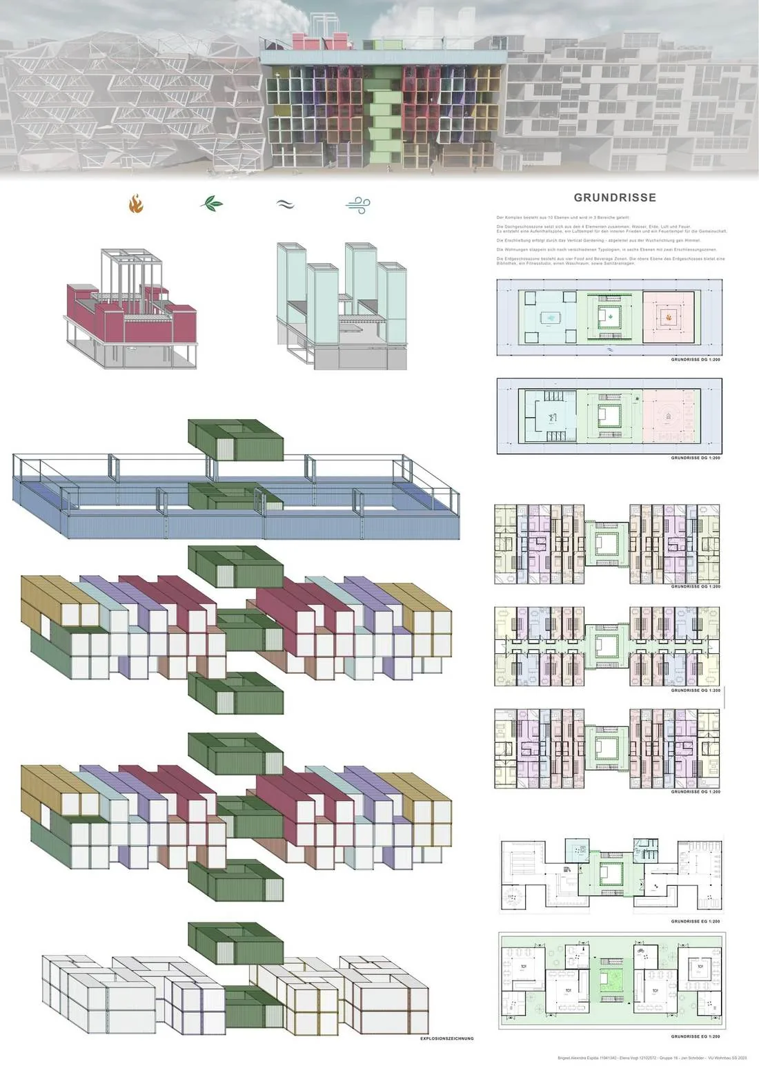 Plakat: Wohnungstypen und Grundrisse